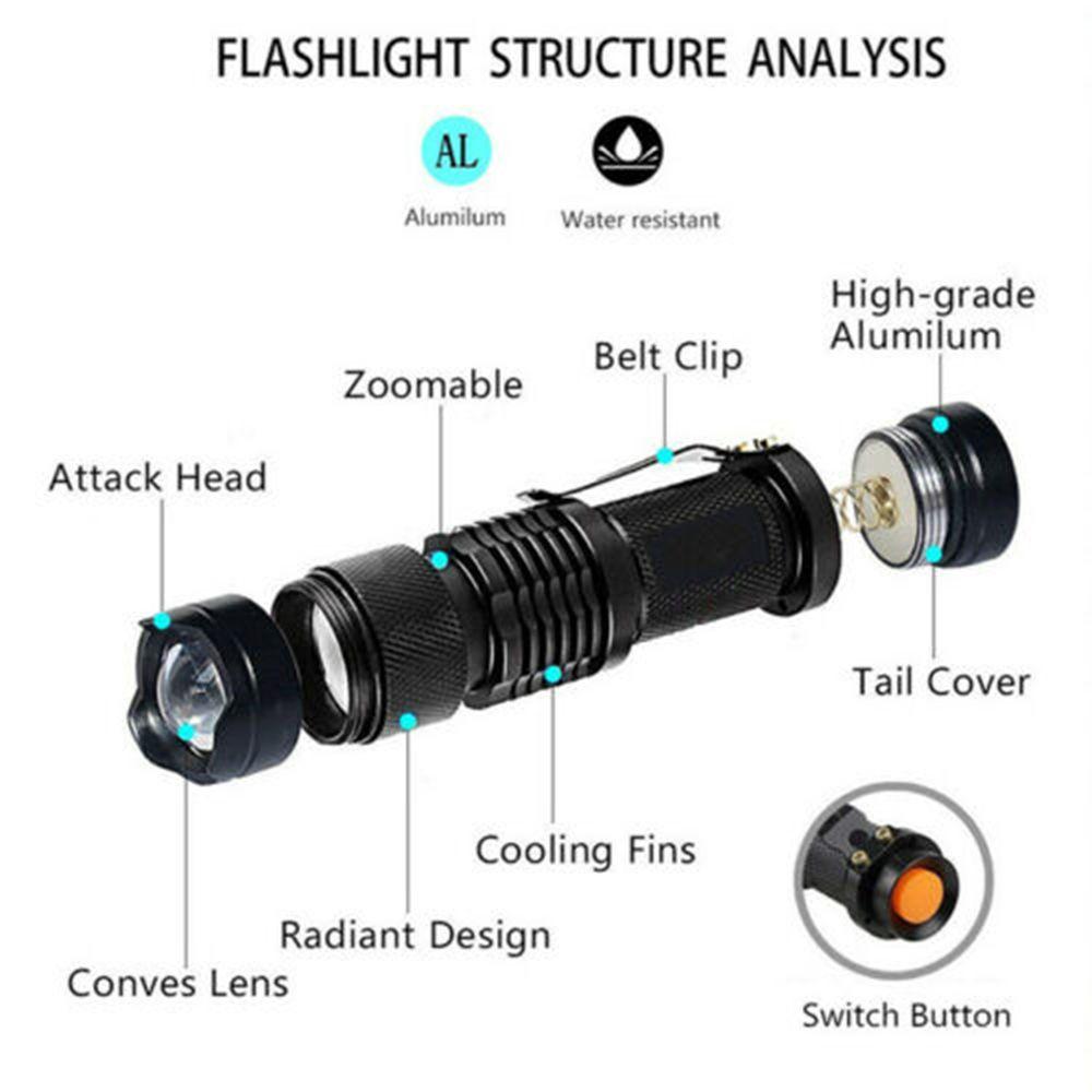 LED Ultra Violet UV Light Blacklight Flashlight Lamp Torch