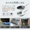 Thunder Group Stainless Steel Frying Commercial SLSFP4008 Pan, 20cm, 8-inch, Gas/IH Compatible, Triple-Layer Construction, Use,