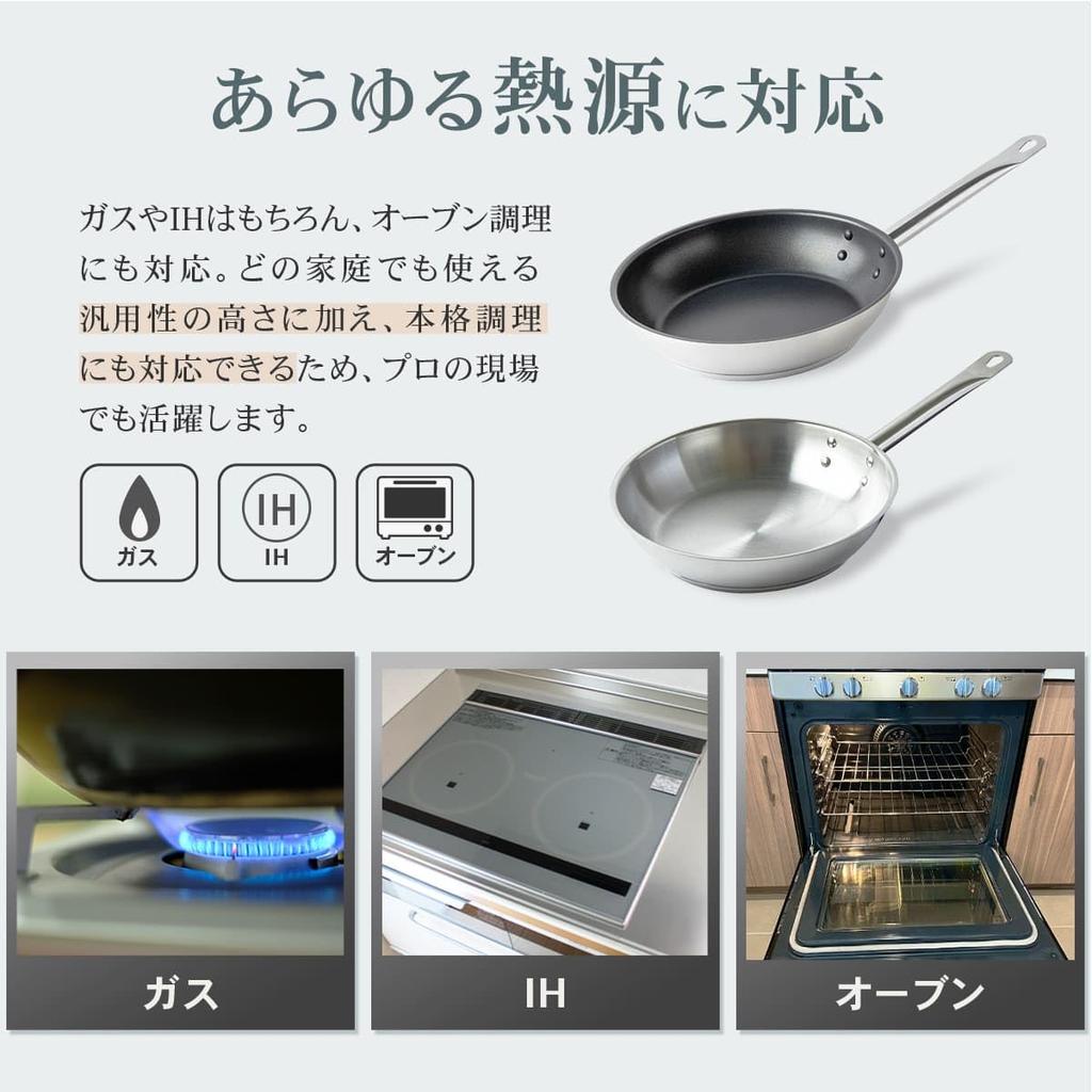 Thunder Group Stainless Steel Frying Commercial SLSFP4008 Pan, 20cm, 8-inch, Gas/IH Compatible, Triple-Layer Construction, Use,