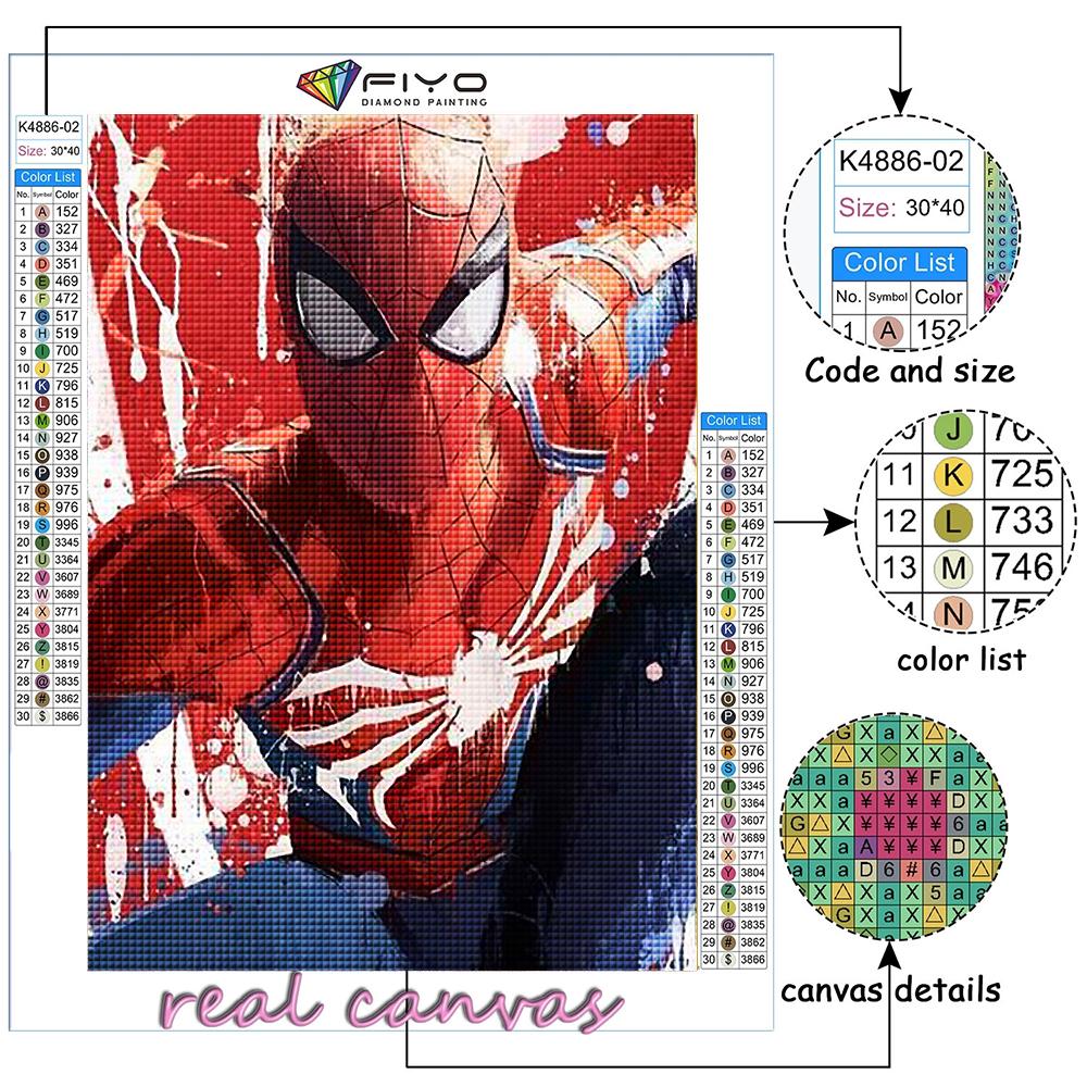 5D DIY Marvel Süper Kahramanlar Çapraz Dikiş Rhinestones Elmas