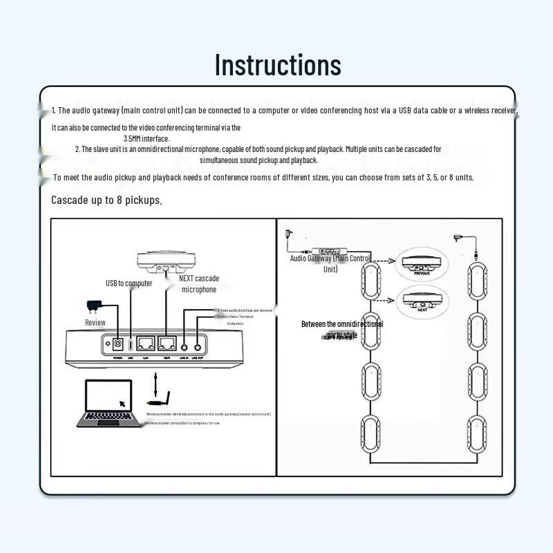 HSD USB Wireless Omnidirectional Conference Microphone Speaker (CN version)