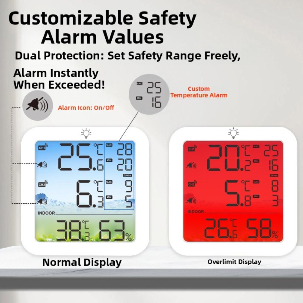 Digital Refrigerator Thermometer with Dual Wireless Sensors High Low Temperature and Humidity Monitoring Alarm