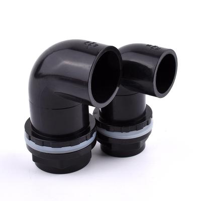 Equipamentos mecânicos – Ligações de tubos