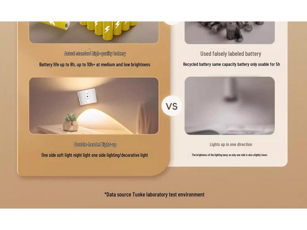 Portable LED Magnetic Wall Lamp – Easy Install, Adjustable Spotlight, Minimalist Design for Ambience and Reading.