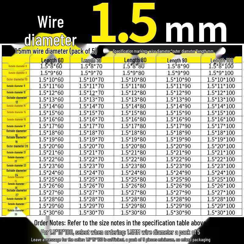 Universal Y-Type Compression Spring, 0.2-2.0mm Wire Diameter