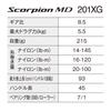 SHIMANO סליל פיתיון 24 Scorpion MD 201XG (שמאלה)