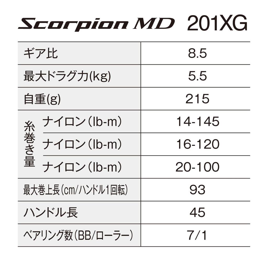 SHIMANO סליל פיתיון 24 Scorpion MD 201XG (שמאלה)