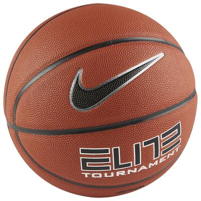 Basketbal – Basketballen