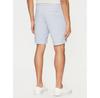Шорты Calvin Klein Modern Twill