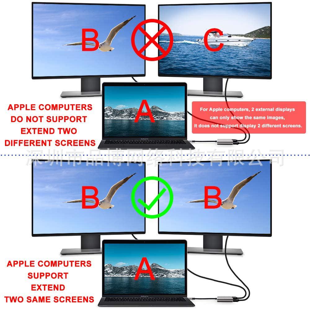 4-in-1 Typ-C Dual-HDMI-Hub für MacBook: Unterstützt 4K, Gleiche/Doppelte Bildschirme
