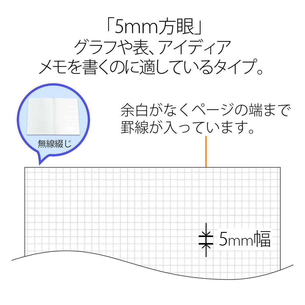Plus Semi 5mm 10 Notebook, B5, grid, notebooks, NO-003GS 76-703×10