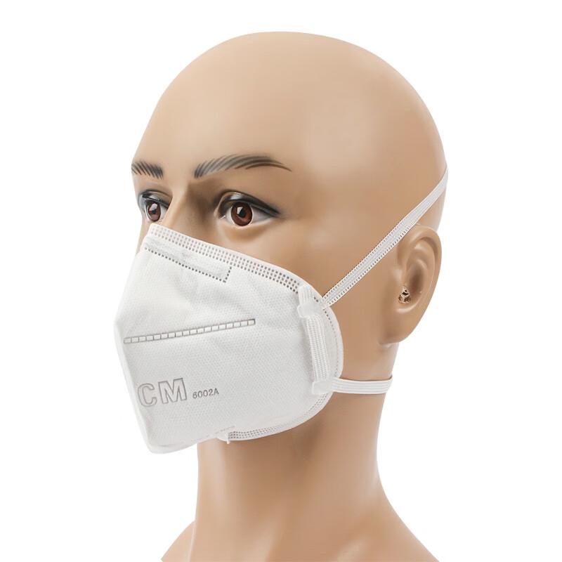 ChaoMei KN95 Head-worn Protective Masks