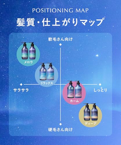 YOLU Yoru Shampoo Treatment Refill Set Relax Night Repair Nighttime Beauty Frizz Care Friction Damage Intensive Scalp
