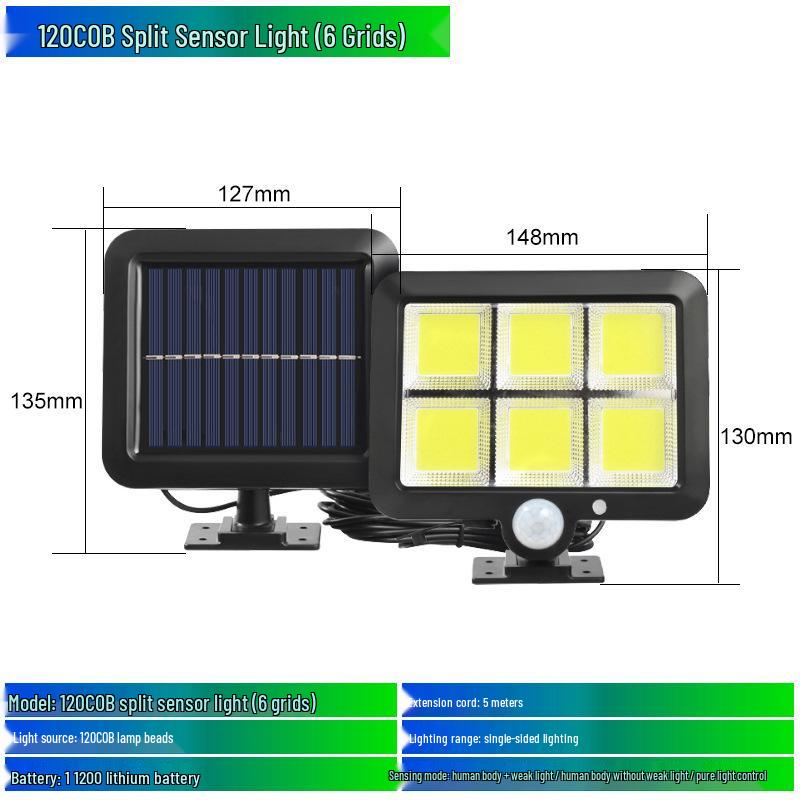

Солнечный свет стены: Уличная сплит-индукция с дистанционным управлением для садовых и вилловых улиц