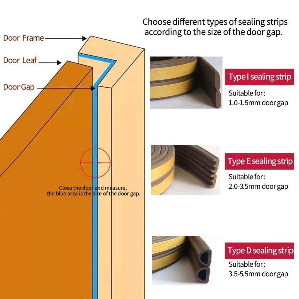New Foam Door Seal Strip D/E/I/P Type Flexible Weatherstrip Windproof Soundproof Seal Stopper Door