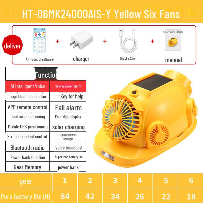 Kask ochronny z wentylatorem solarnym Bluetooth z chłodzeniem i oświetleniem na place budowy