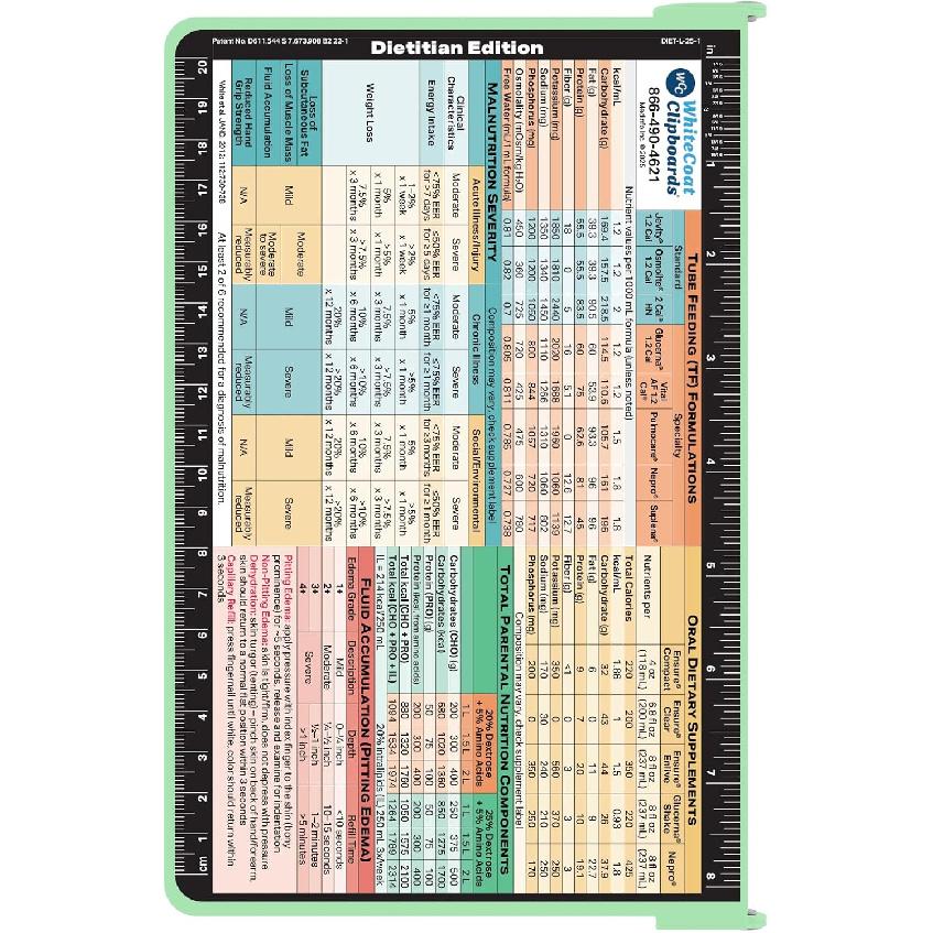 Whitecoat Clipboard® - Mint Dietitian Edition