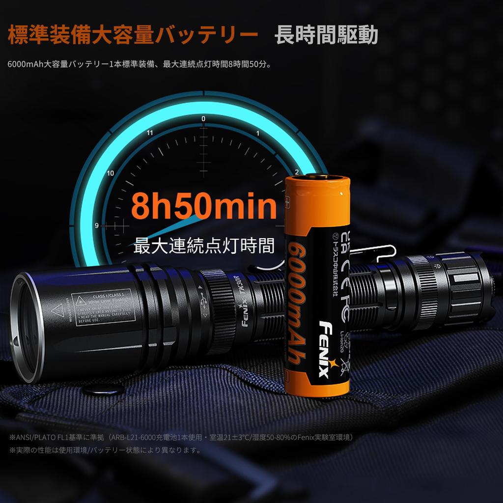 Fenix Rechargeable LED 1500M Beam 500 Portable 8 Hours 50 Minutes Flight Disaster High Ultra Tactical Light for Outdoor 6000mAh Battery TK30R-R