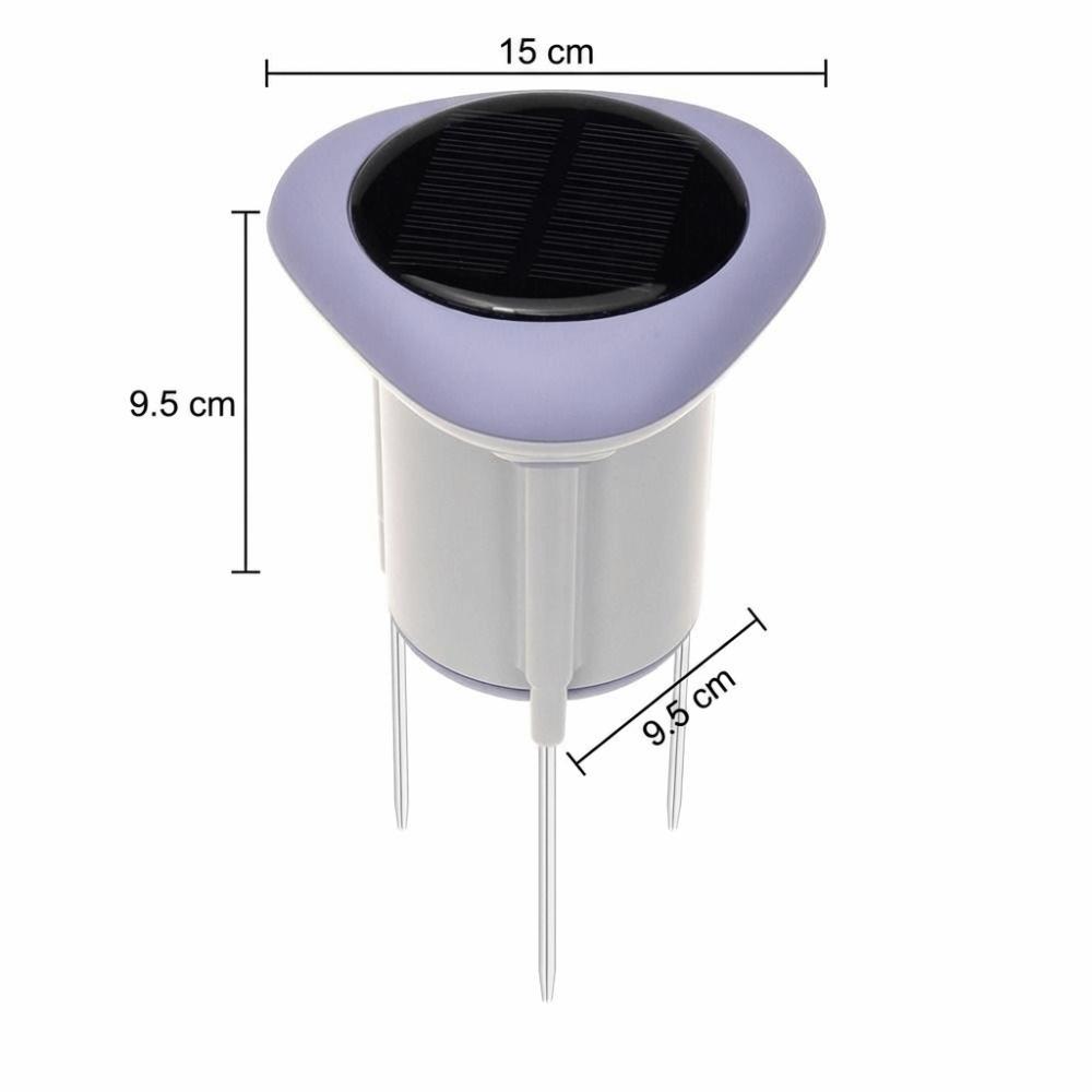 Solar Panel ZigBee Smart Sensor Soil Temperature Monitor  Agricultural Monitoring