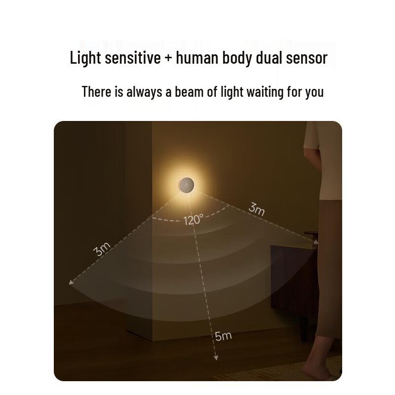Xiaomi Mijia Smart Home Lighting