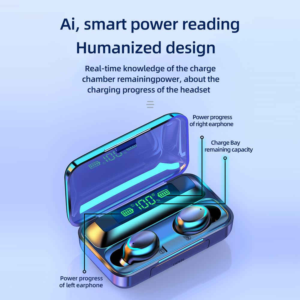 Wireless BT5.0 Earbuds Digital Earphones Noise Resuction with LED Power Display Charging Box Built in Mic Support Phone