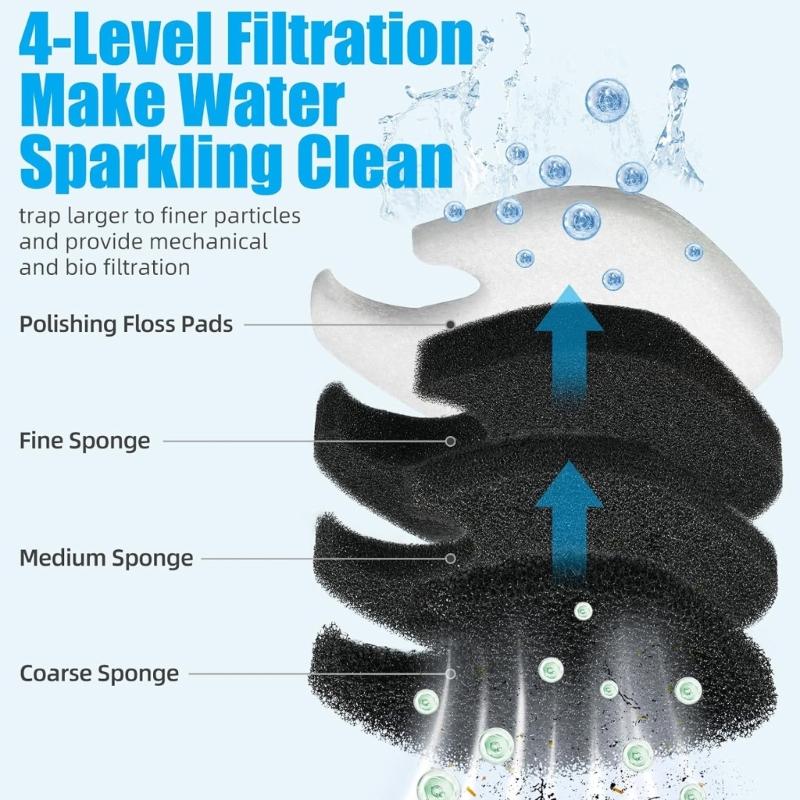Premium Aquarium Filter Pad Replacement Filter Cartridge for 172/225/265GPH Canister Filters High Density Sponge Media