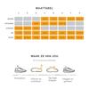 Superfeet Active Cushion Low Arch Insoles [Authorized Distributor] Shock Absorbing Cushion Type for Running and Walking, Orange, Size D (25-27cm)