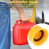 5 Set Gas Can Nozzle With Screw Collar Caps Anti Spill Gas Can Vent Replacement Gas Can Spouts For Most 1/2/5/10 Gal Can