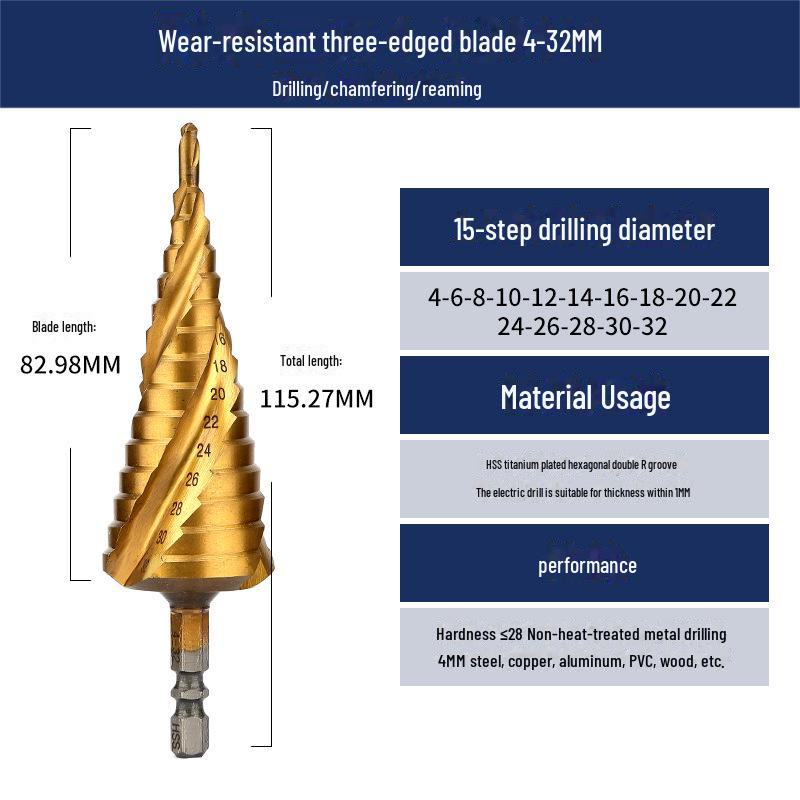Green Forest Multi-Function Steel Drill Bit for Tough Metal Expansion