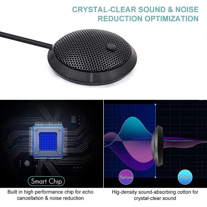 Classy-Conference USB Microphone,Omnidirectional Condenser PC Microphone With Mute Button LED Indicator,Plug&Play,For Game,Etc