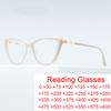 Anti Blue Light Women's Presbyopic Glasses TR90 Frame Elegant Cat Eye Optical Reading Computer Goggles Fashion