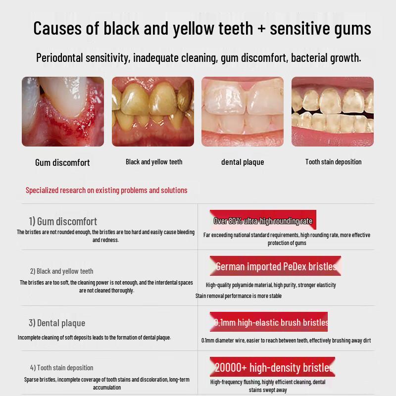 Yang Jing Ling Long-Head Soft Toothbrush