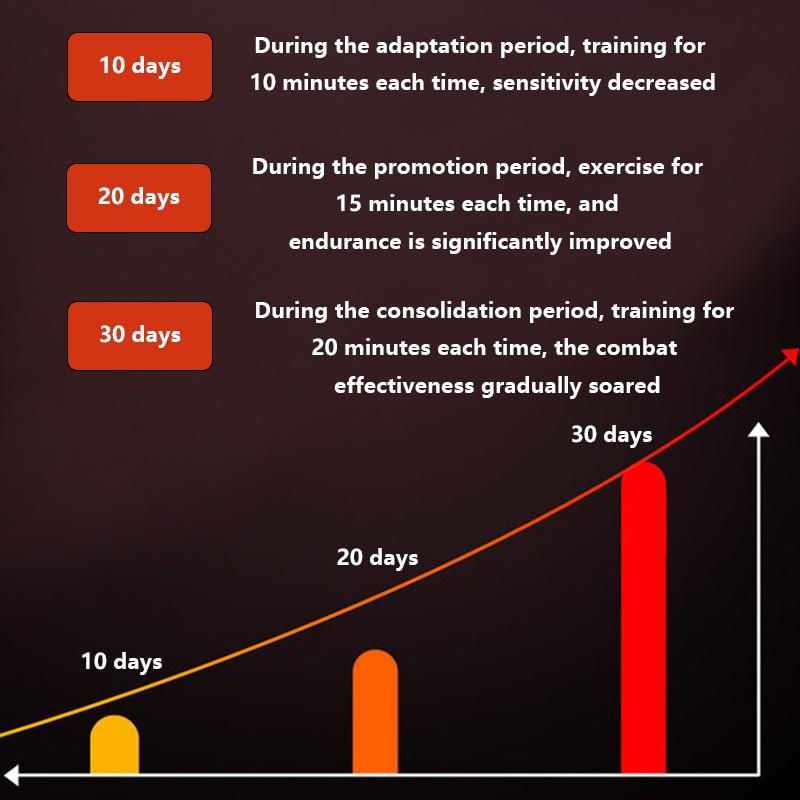 Transparent Male Masturbator Artificial Pussy Vaginal for Men Glans Sucking Penis Pump Spikes Exerciser Sex Toys for Man 18+