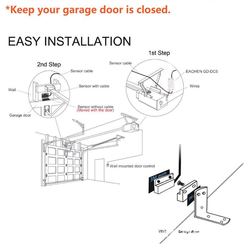 Graffiti WiFi Garage Door Opener with Mobile Remote and Alexa Voice Control