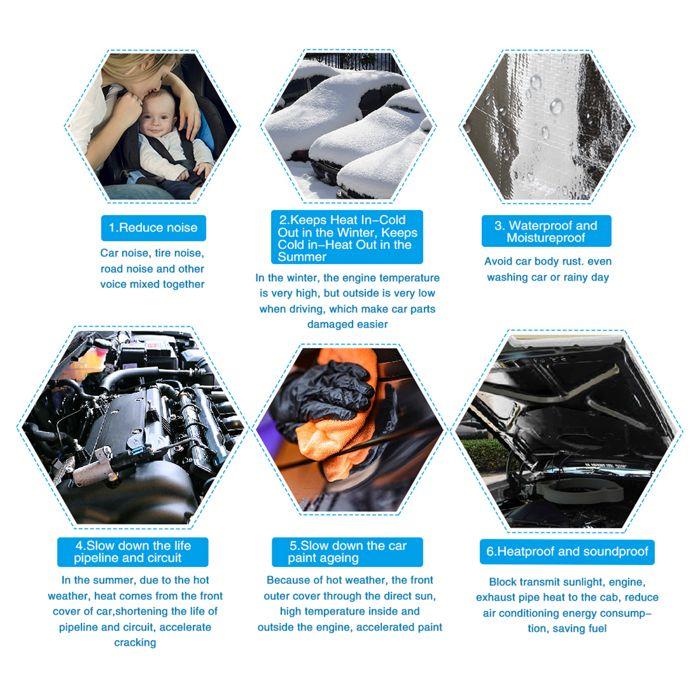 Isolant thermique de voiture sourcing map tapis isolation barrière acoustique absorption sonore amortisseur chaleur mat 100x100cm