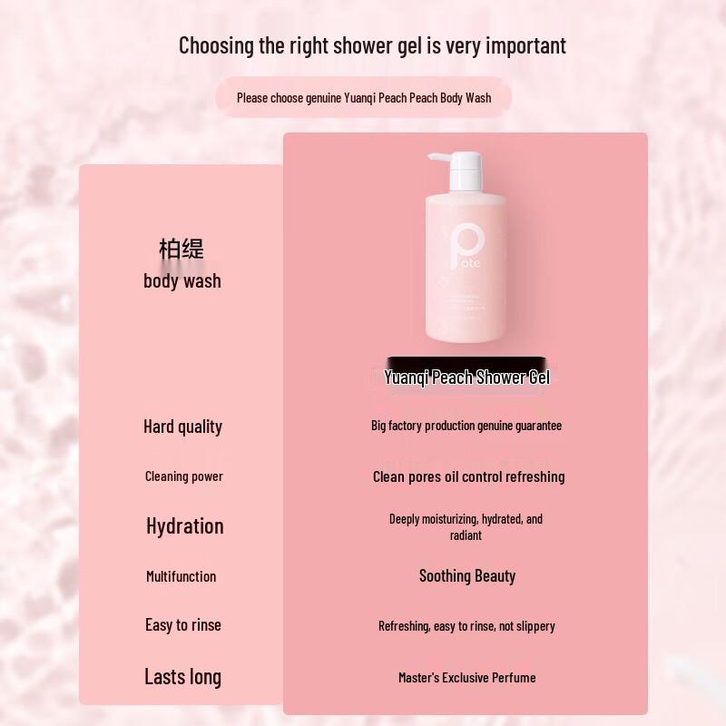 Berti Fragrant & Hydrating Body Wash