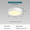 Round Surface-Mounted LED Ceiling Light for Living Room, Bedroom, Entrance, Corridor, Aisle, Home Spotlight