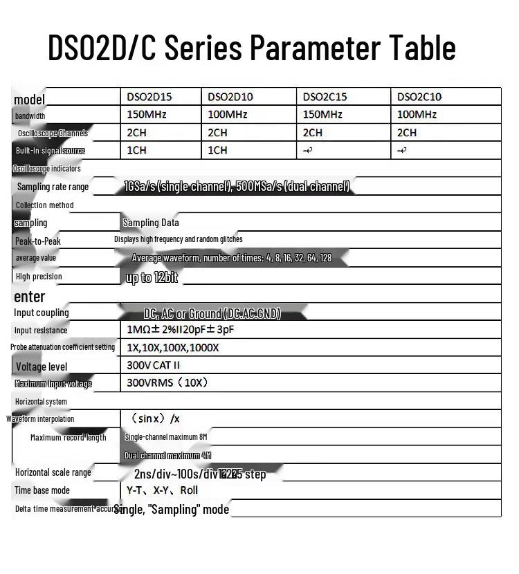 Hantek DSO2C10/DSO2D15 Dual-Channel Digital Storage Oscilloscope, 100MHz