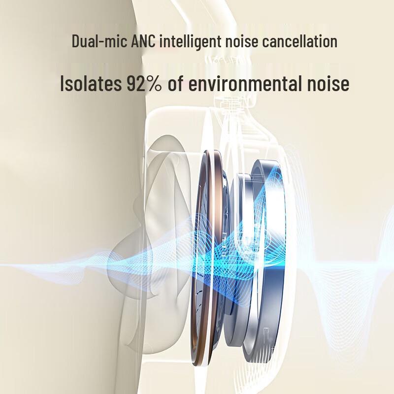 Philips TAH3020 ANC Wireless Over-Ear Headphones