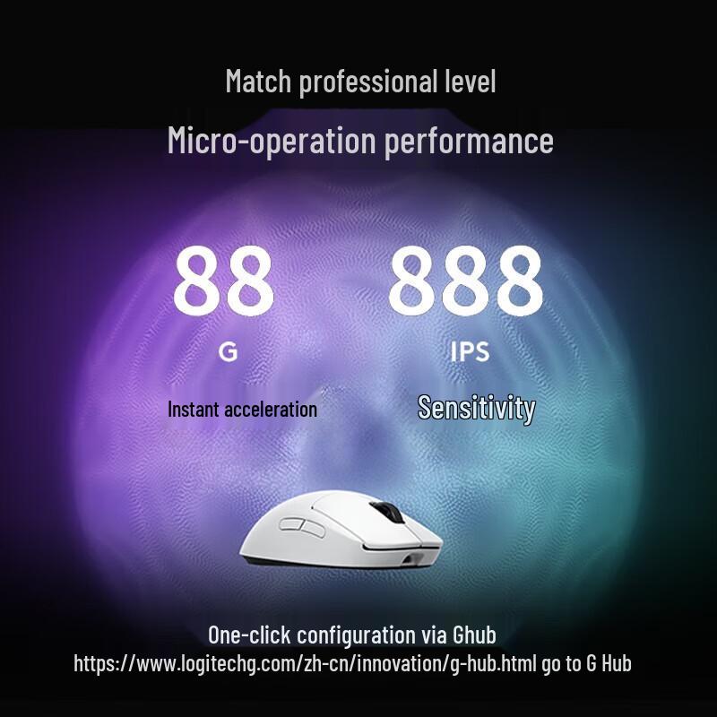 Logitech PRO X TKL RAPID Magnetic Switch Keyboard & GPW 2 Mouse Bundle