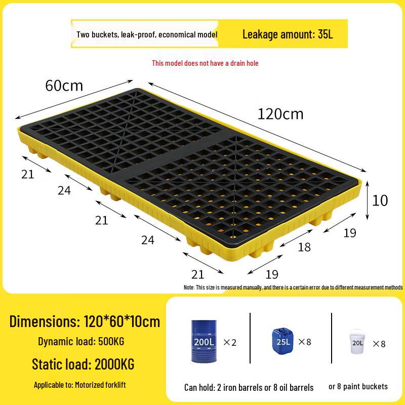 Industrial Spill Containment Pallet