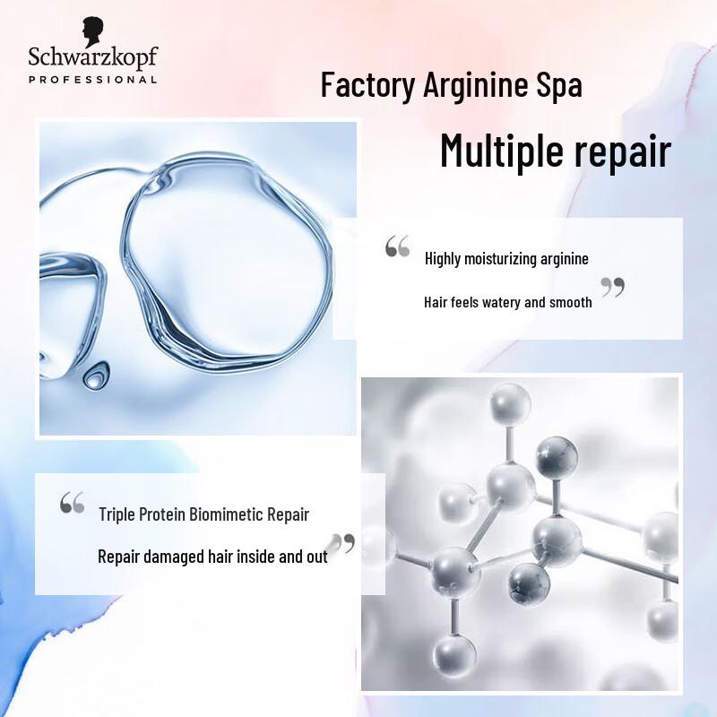 Schwarzkopf Professional Hair Shampoo