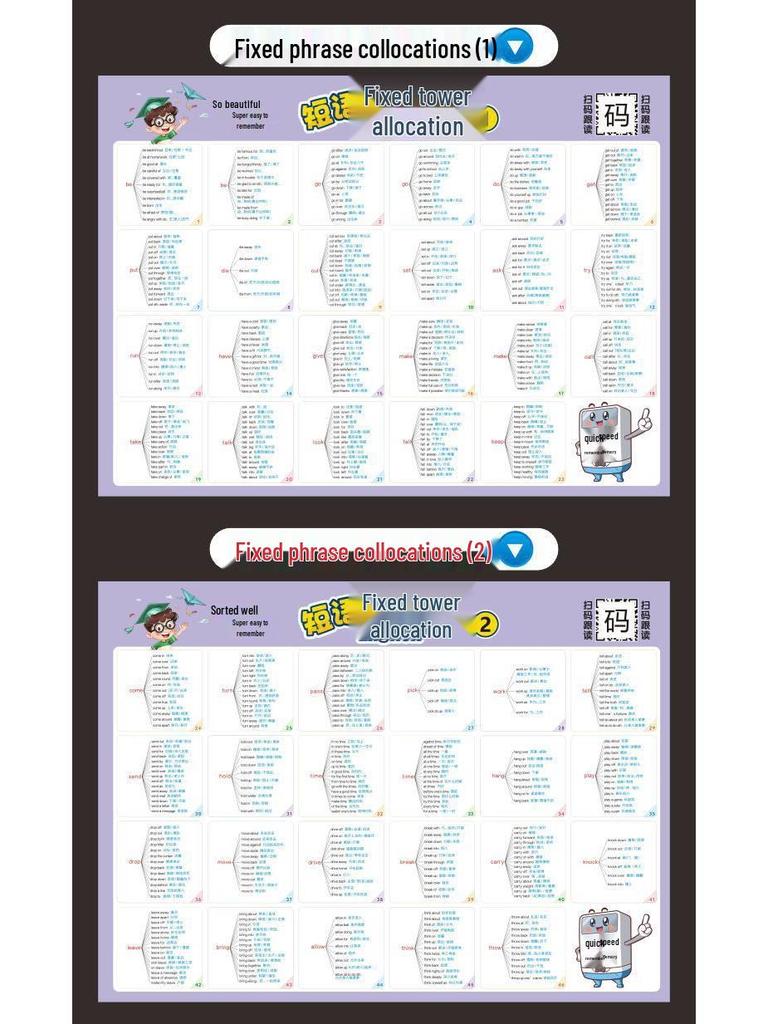 Grundskola Fonik Uttalsregler Tabell med Ljud - Väggdekal Undervisningshjälp