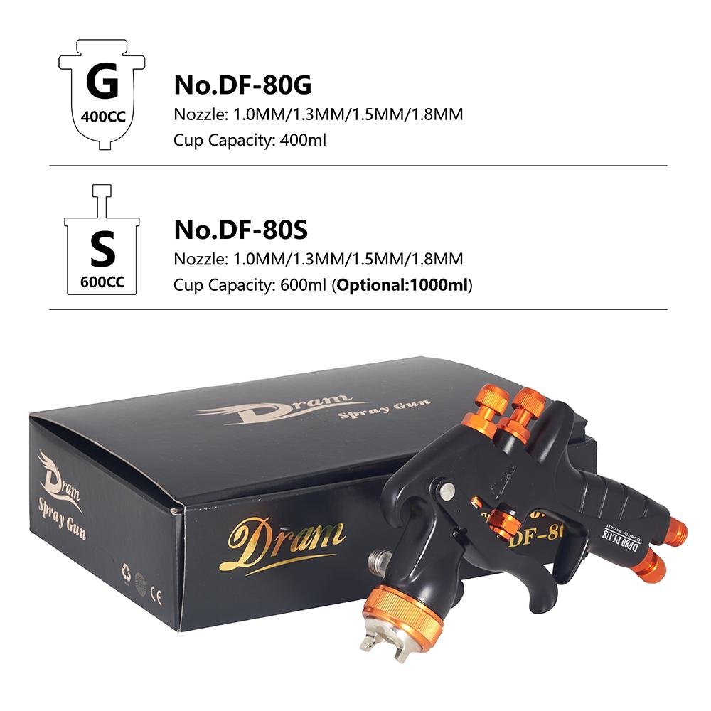 1.0mm 1.3mm 1.5mm 1.8mm Yüksek Atomizasyon Otomotiv Mobilya Son Kat UV Vernik Özel Endüstriyel Yüksek Basınçlı Püskürtme Tabancası