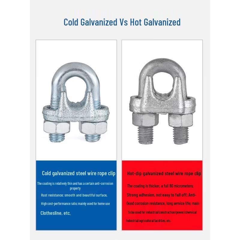 Galvanized Steel Wire Rope U-Clamps