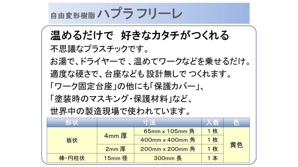 Haplafle, a free-form resin that turns into clay when heated, 2mm thick x 200mm x 200mm square, 1 sheet