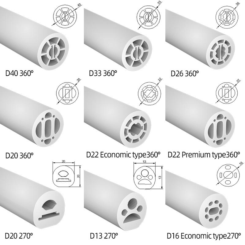 

Круглая гибкая светодиодная лента на 360 градусов, неоновая силиконовая трубка для светодиодной ленты