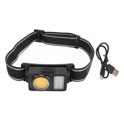 Illuminazione da campeggio – Torce frontali