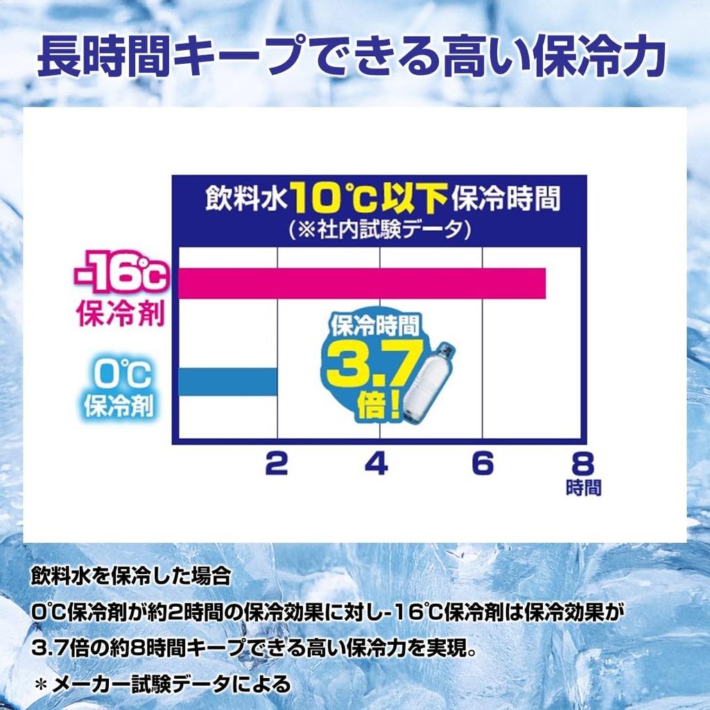 Daiwa Grade Ice Pack CP Ice Pack L -16°C (Soft Type)