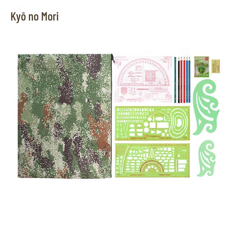 Camouflage Geographic Plotting Tool Set